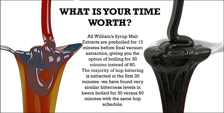 Williams Syrup Malt Extract
